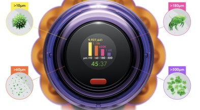 Как подготовить к работе беспроводной пылесос Dyson V12