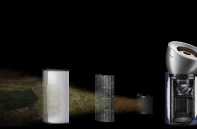 Современная система фильтрации с углом 360°