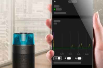 Данные в реальном времени