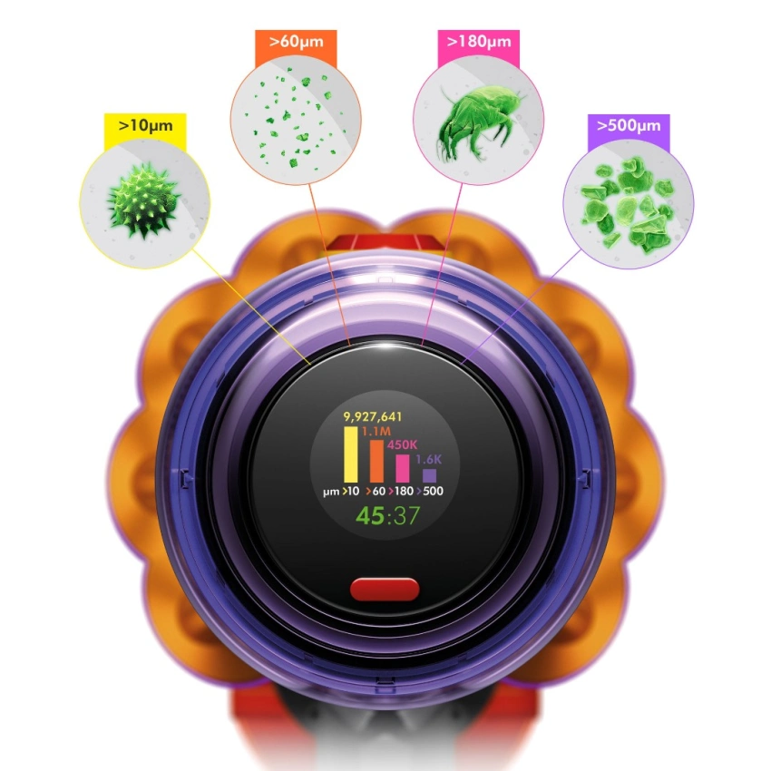 Пылесос вертикальный Dyson V12 SV46 Detect Slim Absolute - 8
