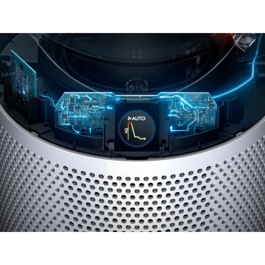 Очиститель воздуха Dyson HP11 Purifier Hot+Cool HP1 - 5