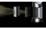 Очиститель воздуха Dyson HP11 Purifier Hot+Cool HP1 - 5
