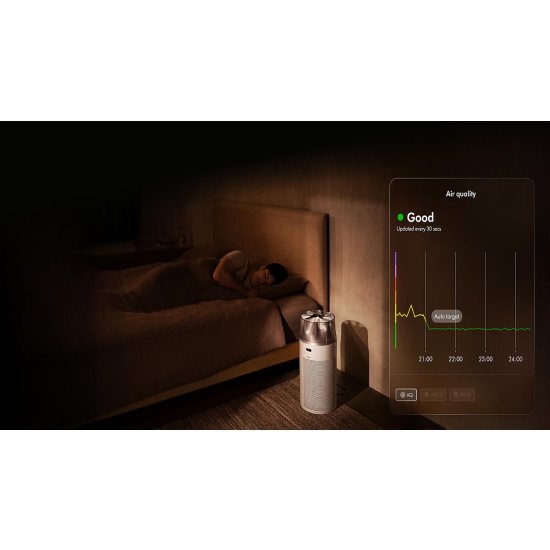 Очиститель воздуха Dyson HushJet Compact HJ10 белый/серебристый - 2