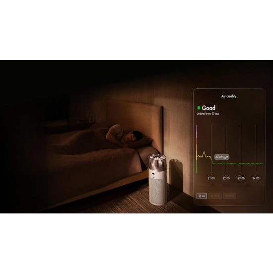 Очиститель воздуха Dyson HushJet Compact HJ10 белый/серебристый - 2