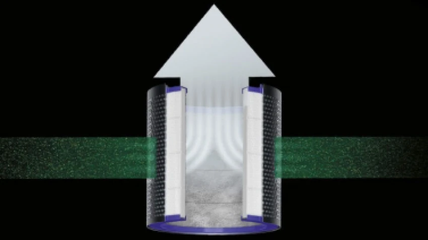 Фильтр для очистителя Dyson Glass HEPA 360 - 2