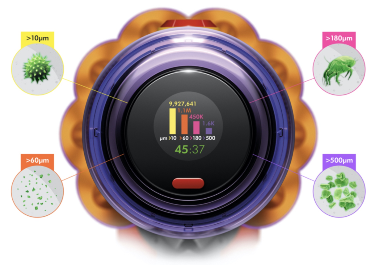 Как подготовить к работе беспроводной пылесос Dyson V12