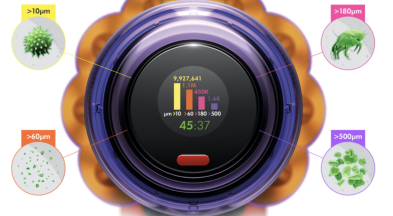 Как подготовить к работе беспроводной пылесос Dyson V12