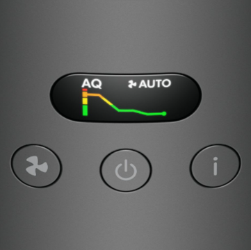 График качества воздуха