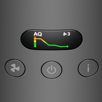 AQ с цветной кодировкой