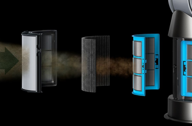 Газ тәрізді заттар мен ұсақ бөлшектерді ұстайды